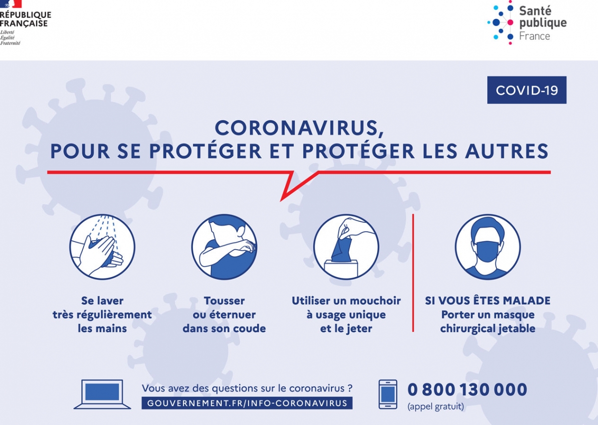 Consignes de prévention - coronavirus