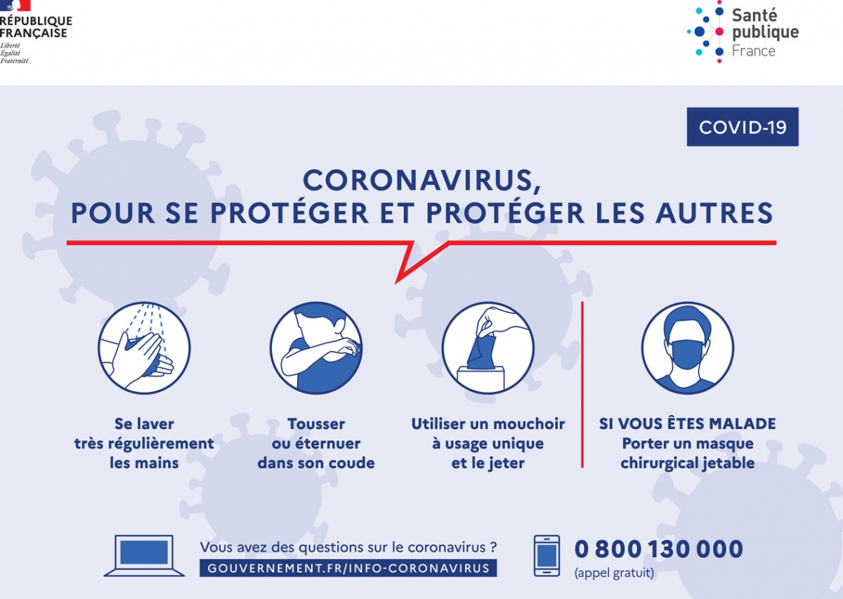 Consignes de prévention - coronavirus